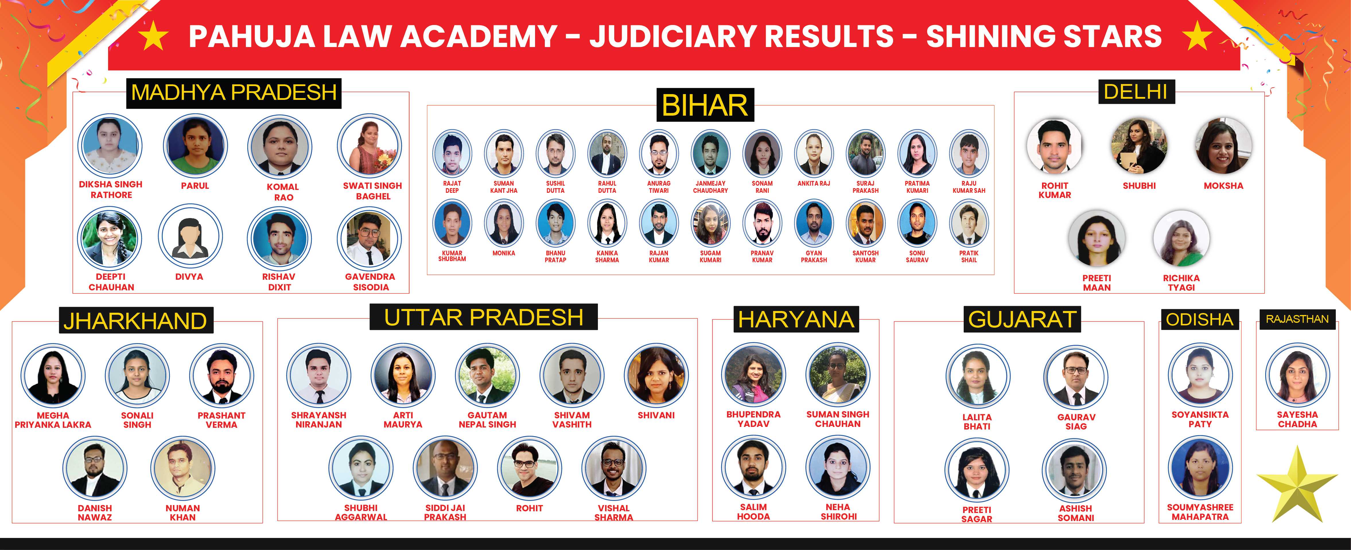 student-results-pla